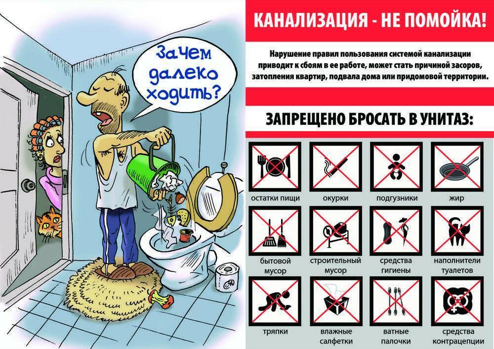 Запрещено бросать в унитаз!!!!!
